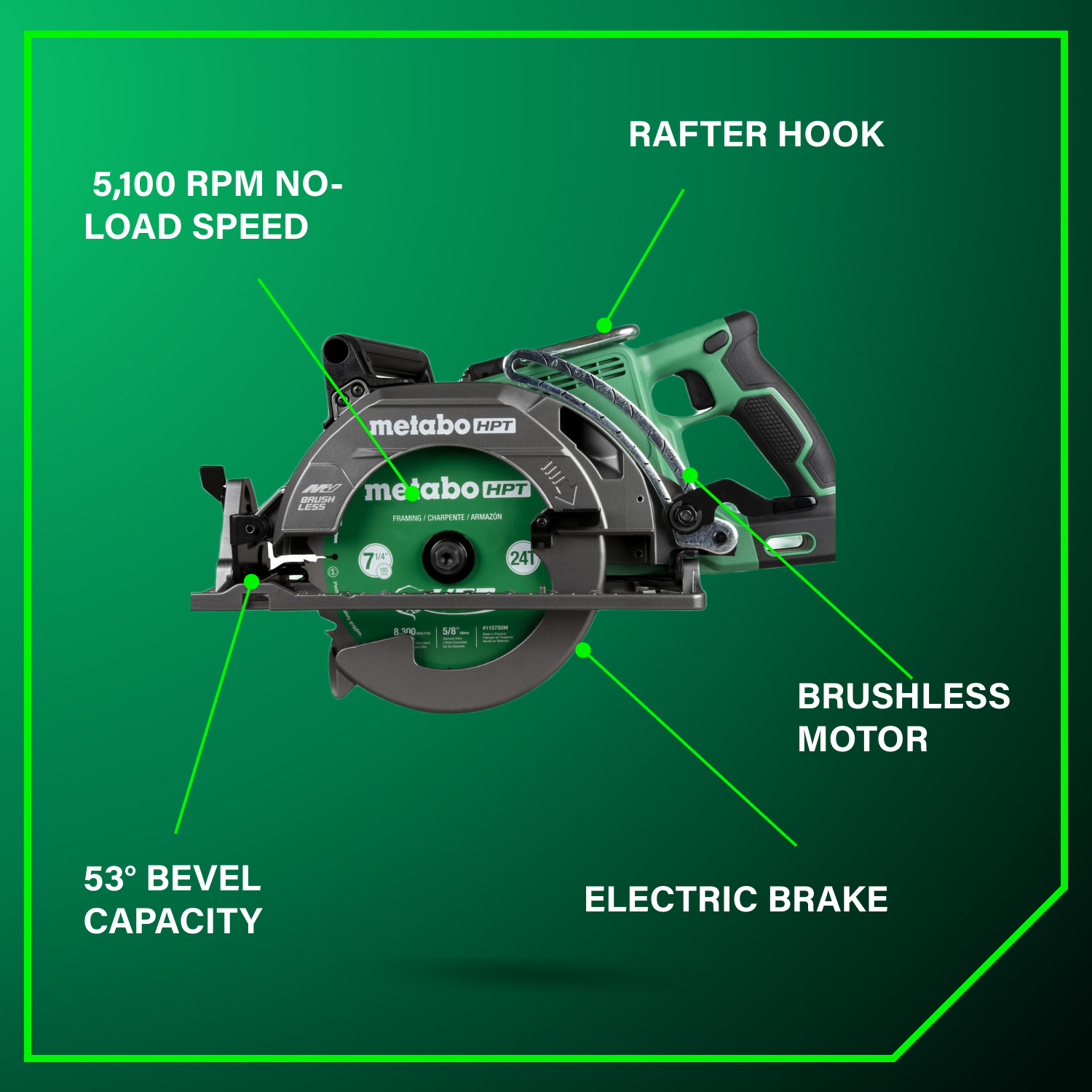 36V MultiVolt 7-1/4 Inch Rear Handle Circular Saw | Metabo HPT