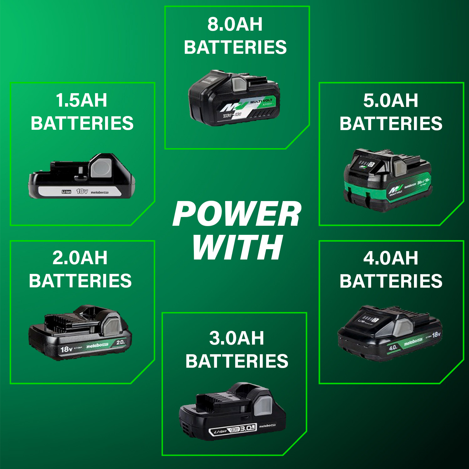 18V MultiVolt™ Cordless Brushless Driver Drill & Impact