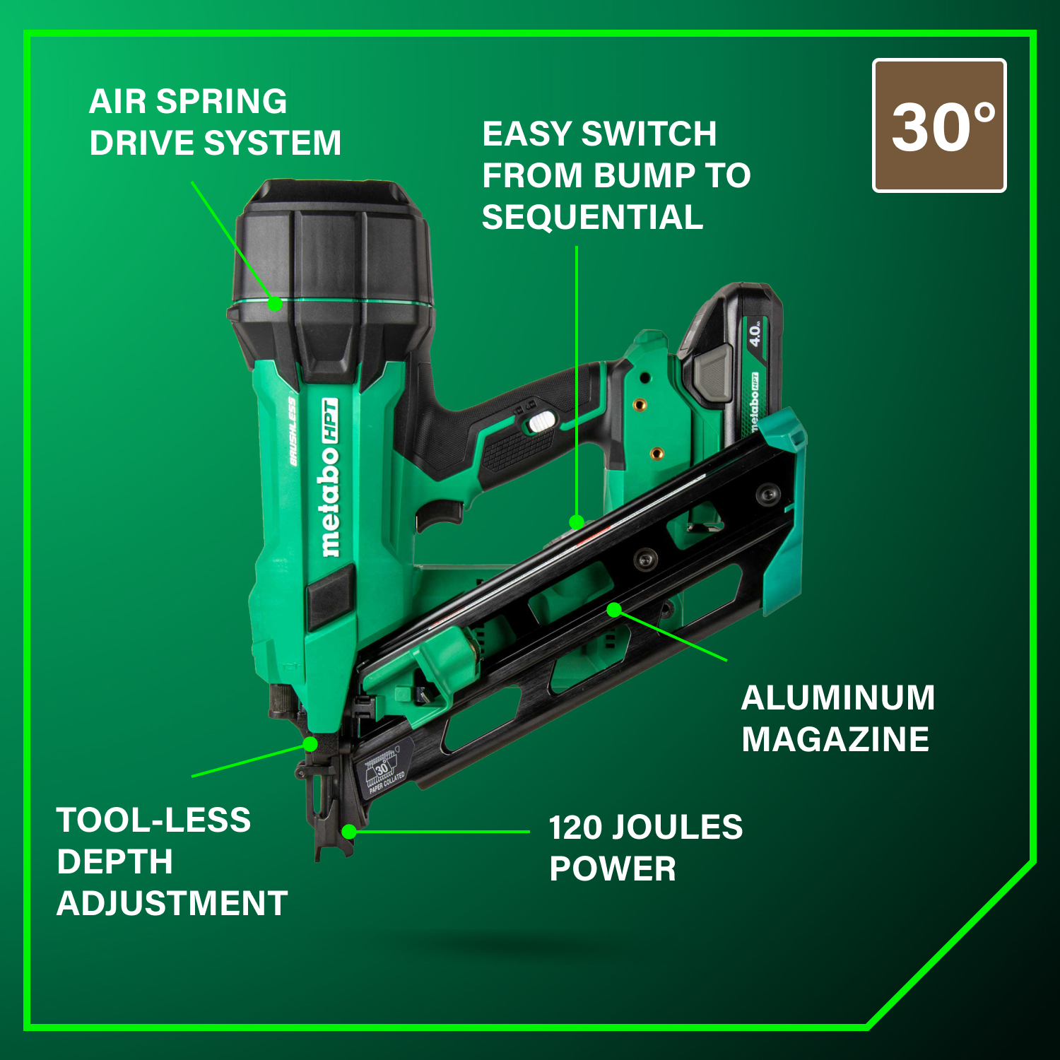 18V MultiVolt Cordless 30° 3-1/2