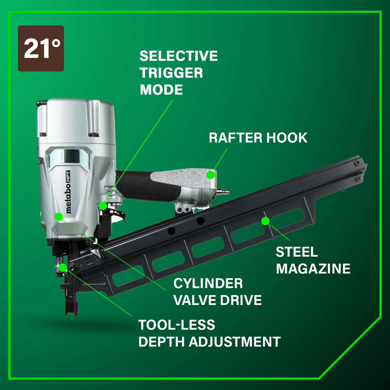 ナイトロ ハンマーヘッド 151 Item # NRH-83, Full Round Head Strip Nailer On Axxis