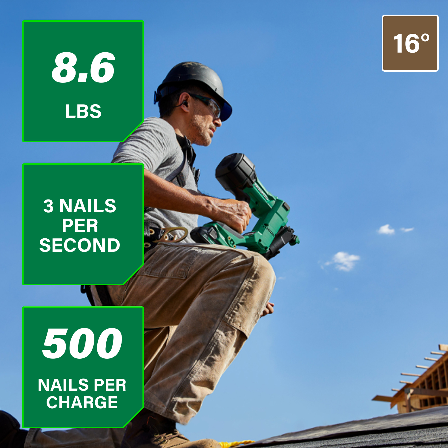 18V MultiVolt™ Brushless 1-3/4