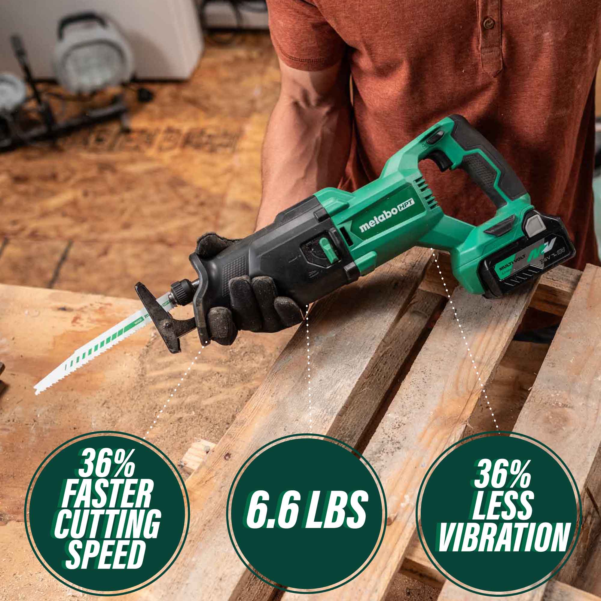 18V MultiVolt™ Cordless Reciprocating Saw (Tool Body Only 18V MultiVolt™ Cordless Reciprocating Saw (Tool Body Only
