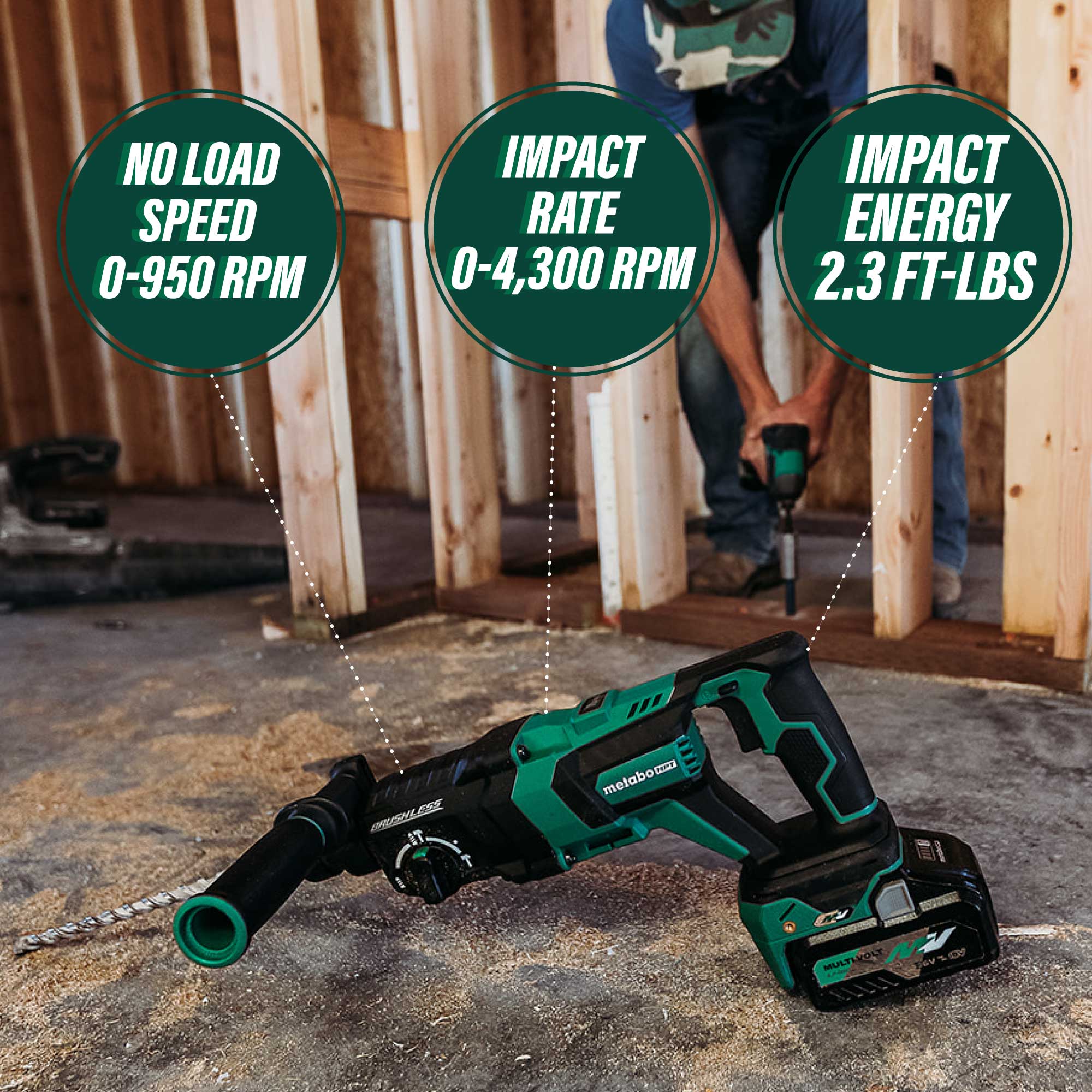 36V MultiVolt™ Brushless 1-1/8 36V MultiVolt™ Brushless 1-1/8